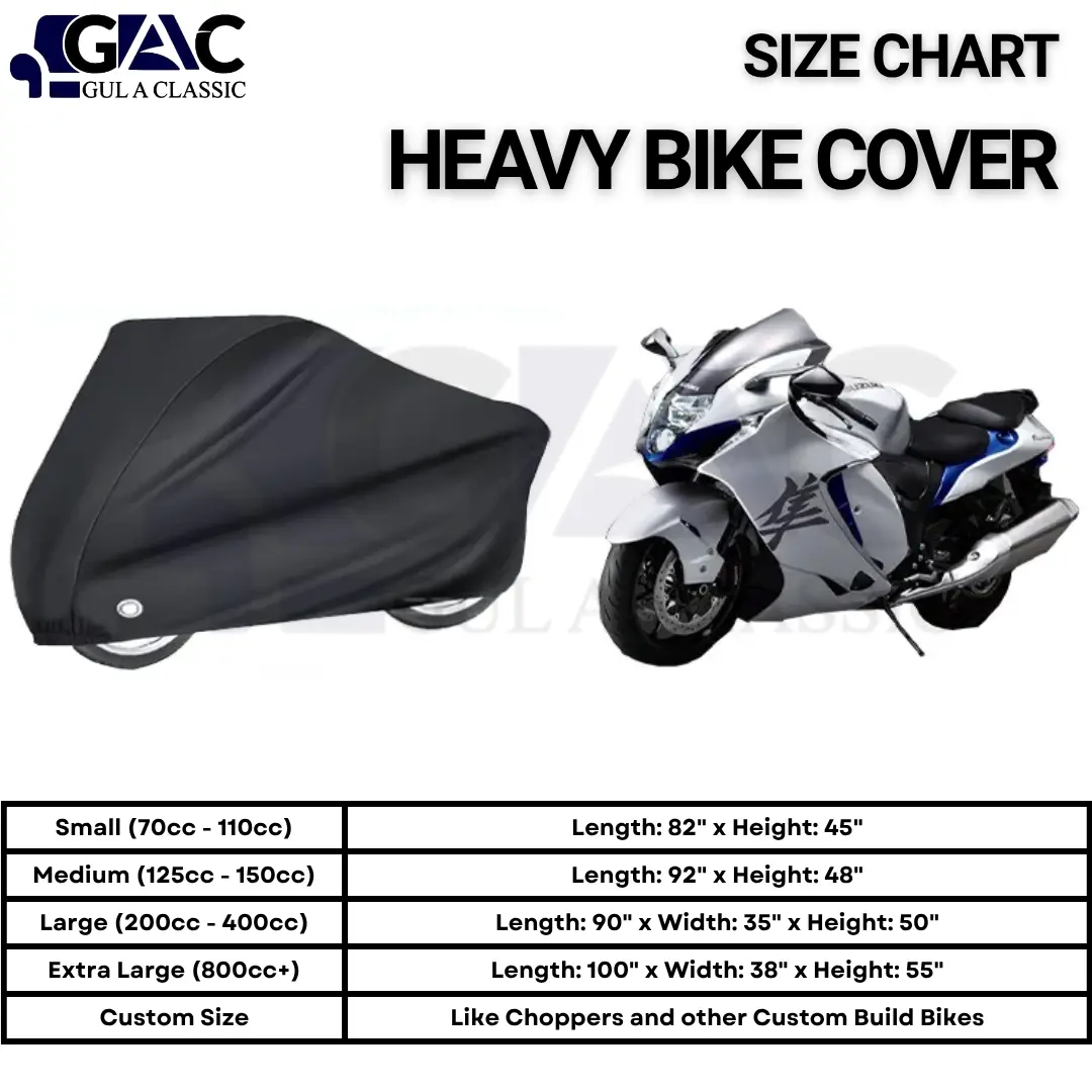 Sizing chart for GulAClassic covers ranging from Small (70cc) to Extra Large (800cc+).