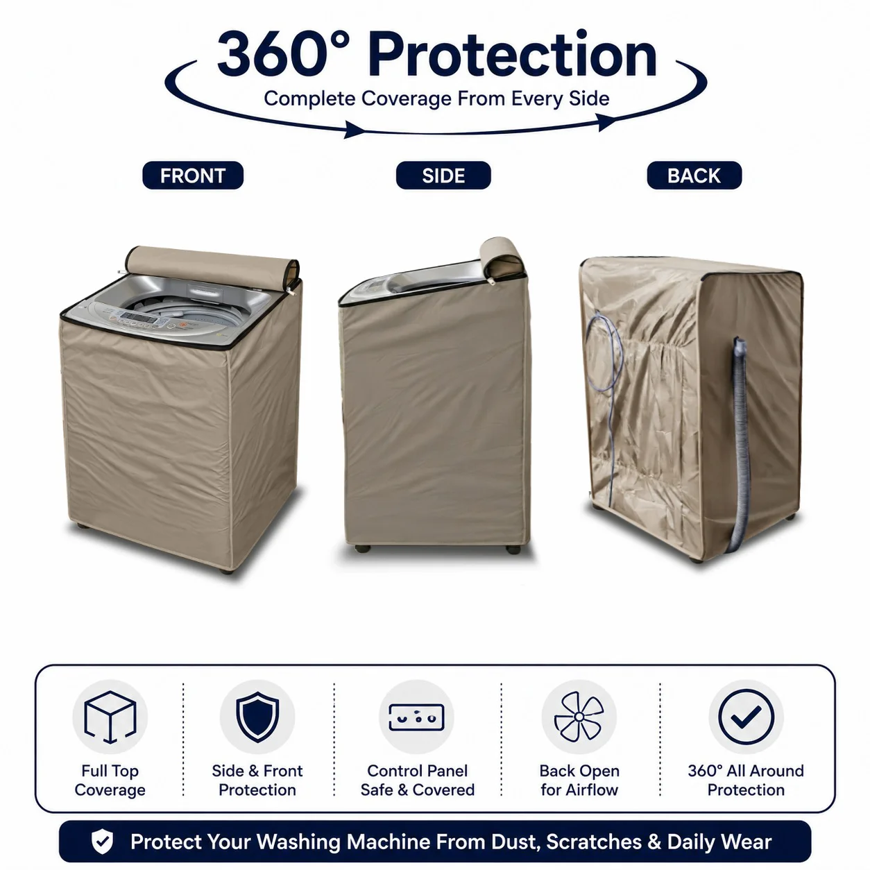 360 degree full coverage protection features for automatic washing machine cover